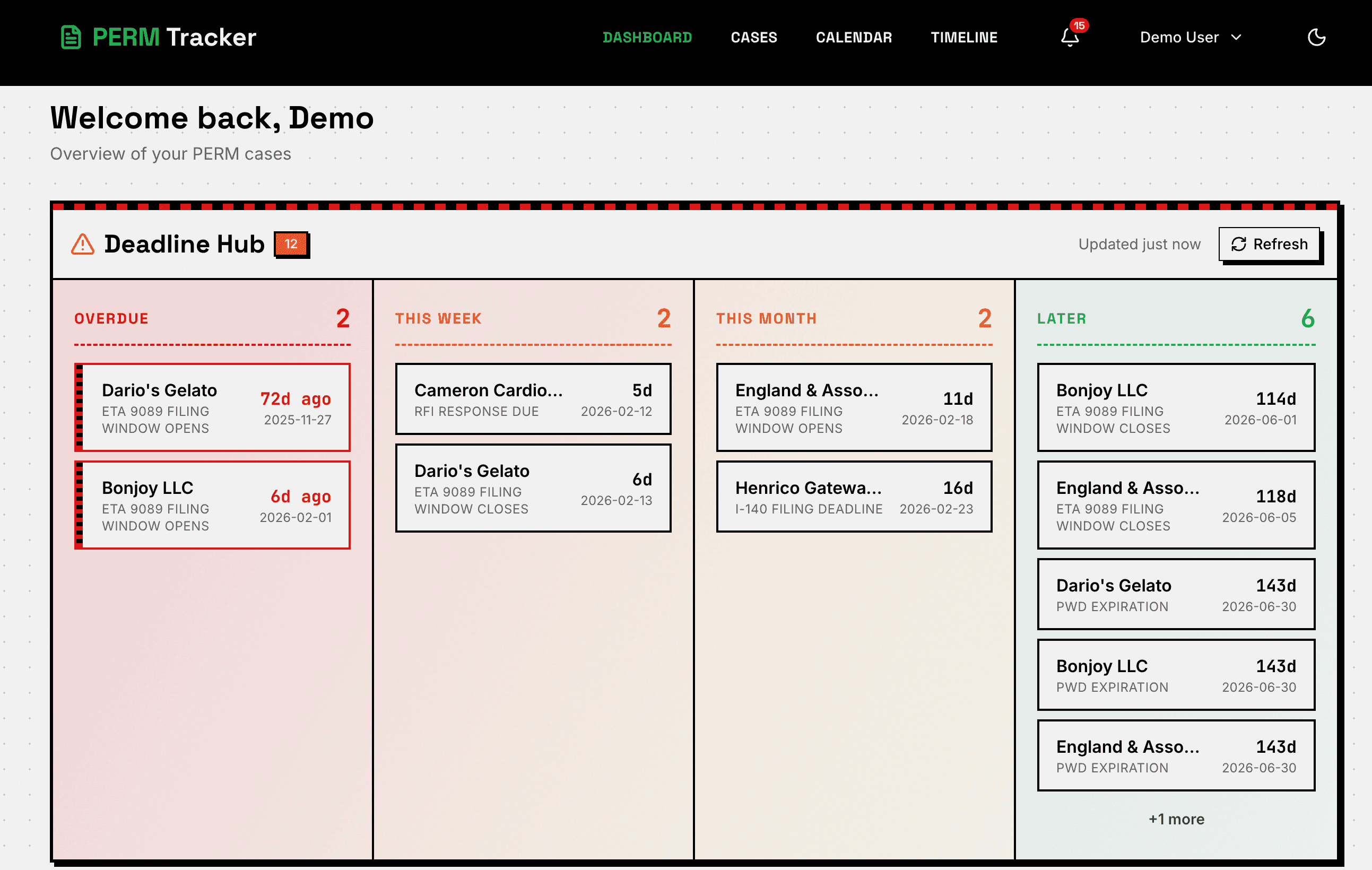 PERM Tracker dashboard showing deadline hub with overdue, this week, and upcoming deadlines