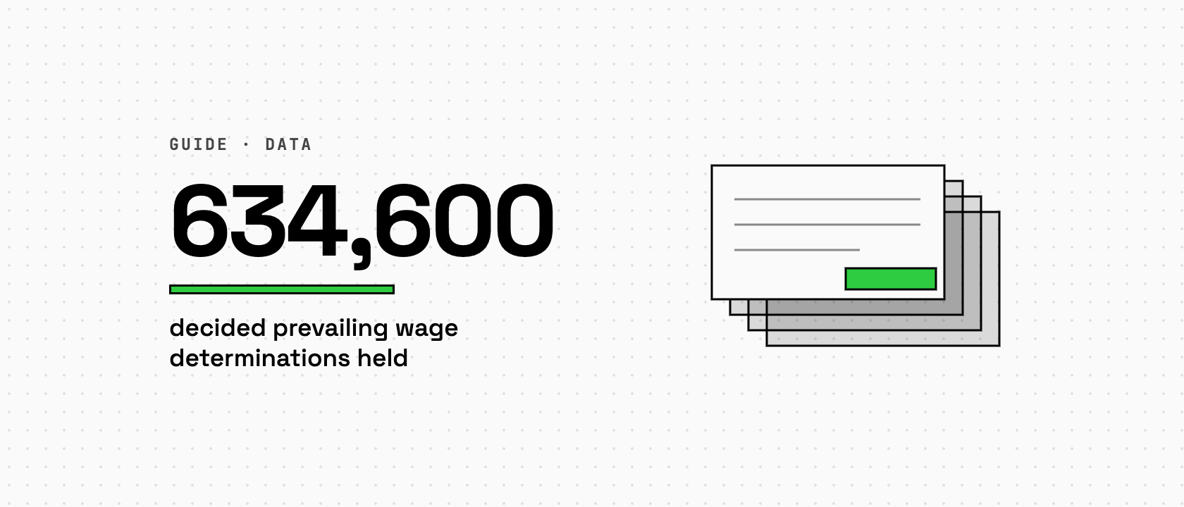 634,600, decided prevailing wage determinations held, beside a stack of offset record sheets with the top one marked