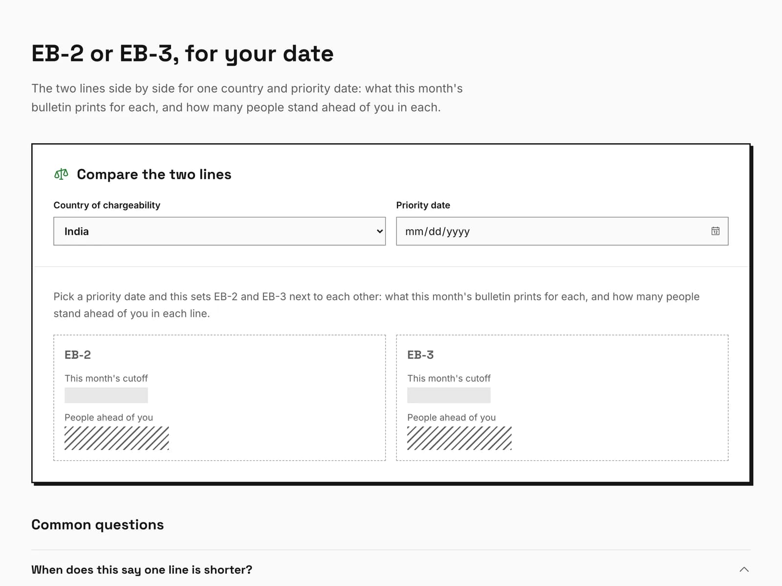EB-2 or EB-3 for one priority date: the two lines side by side