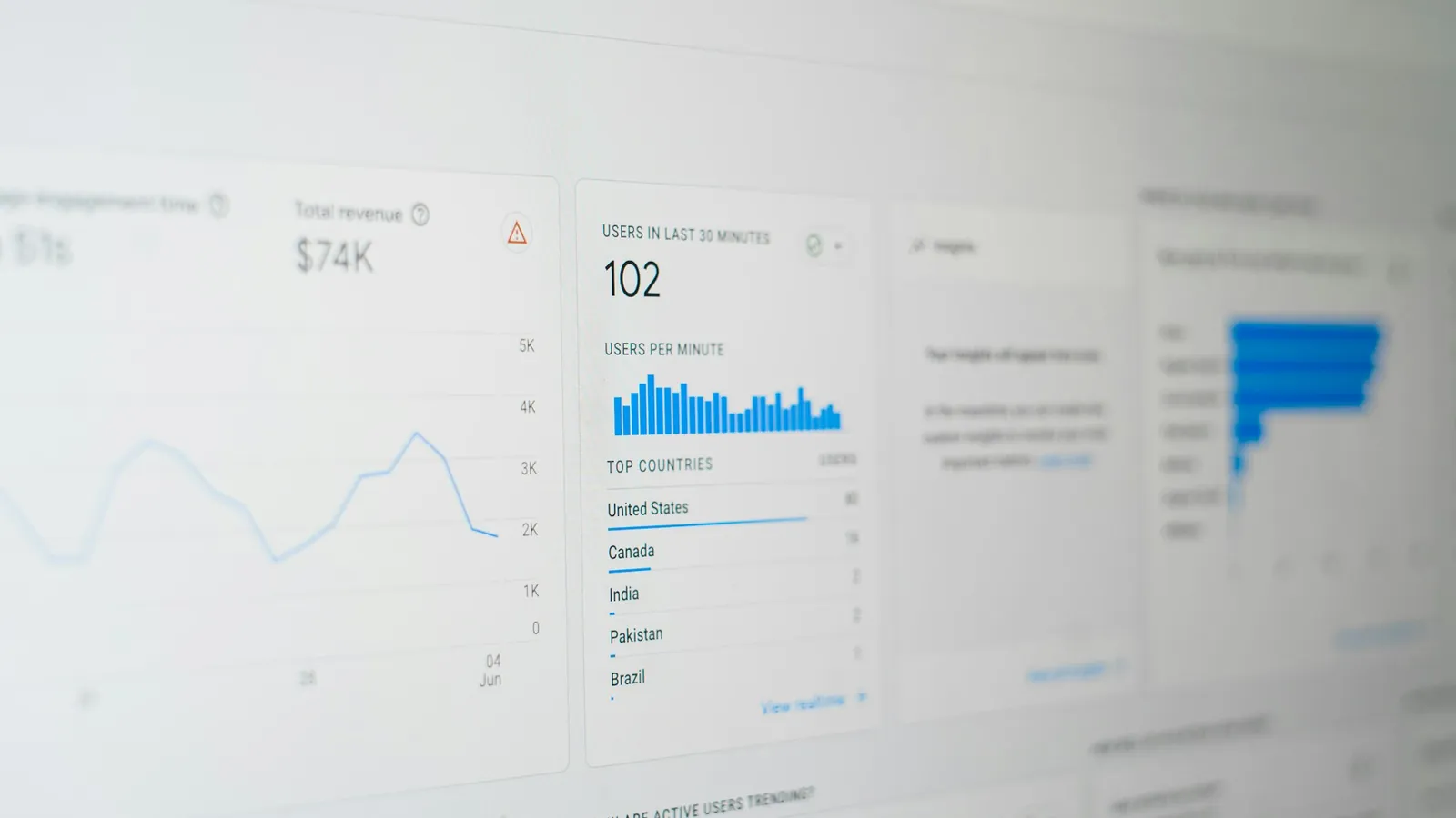 Two bars for the same form, a shorter median and a longer 80-percent figure, with a six-month window marked