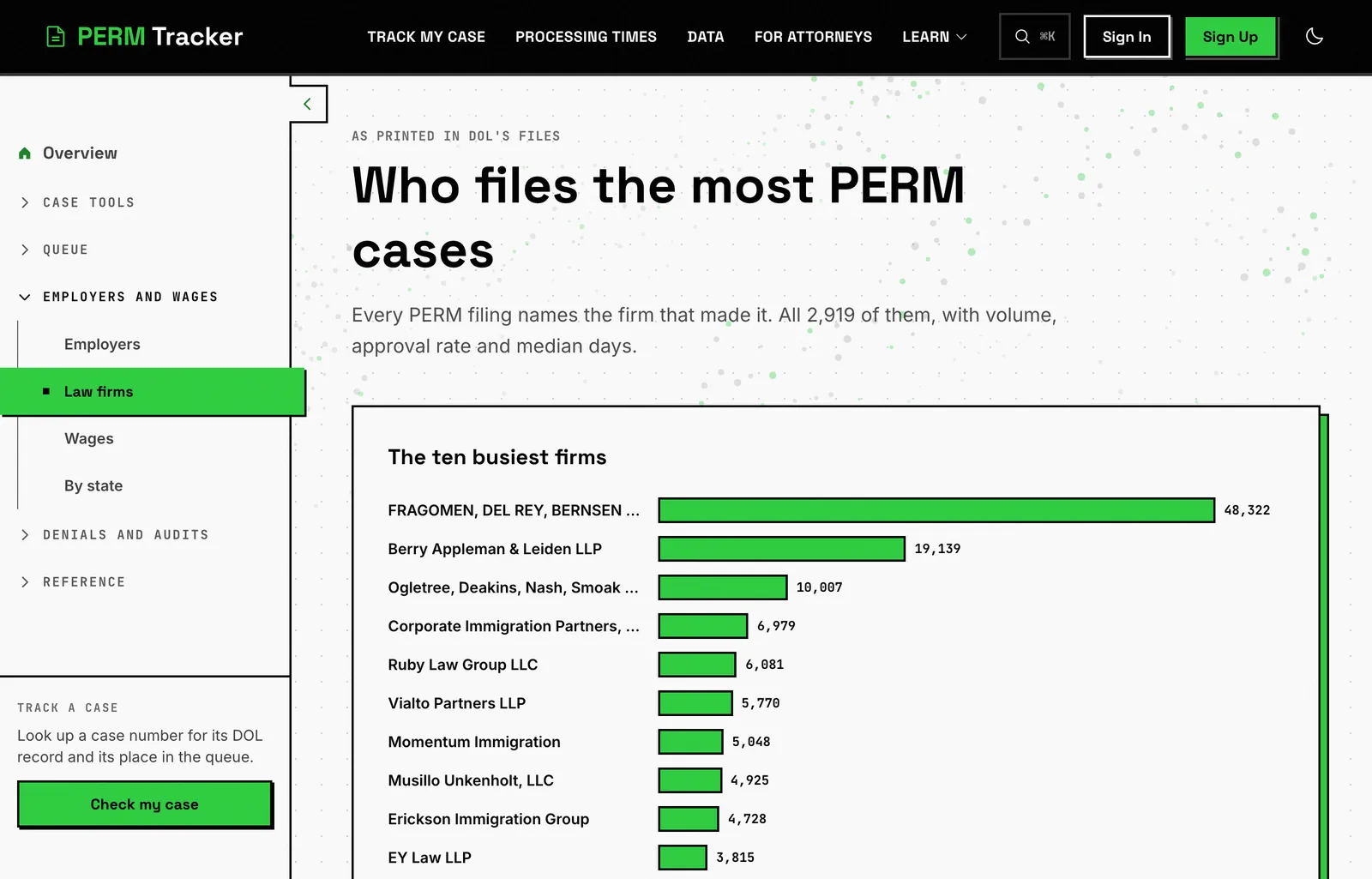 The law firm index, ranked by filings, with search and a state filter above the table