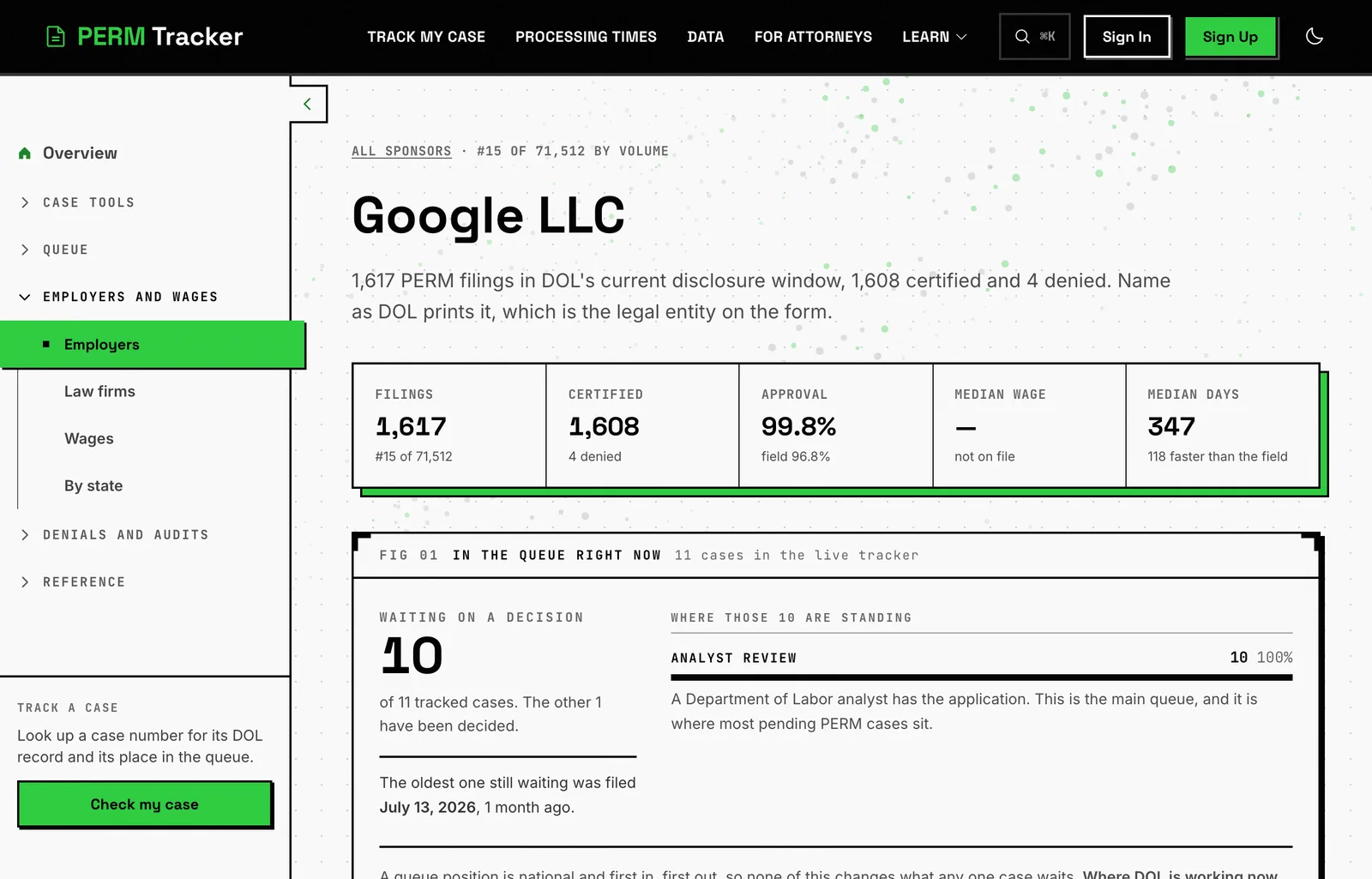 A sponsor page with filings, approval rate, and the live queue band beneath