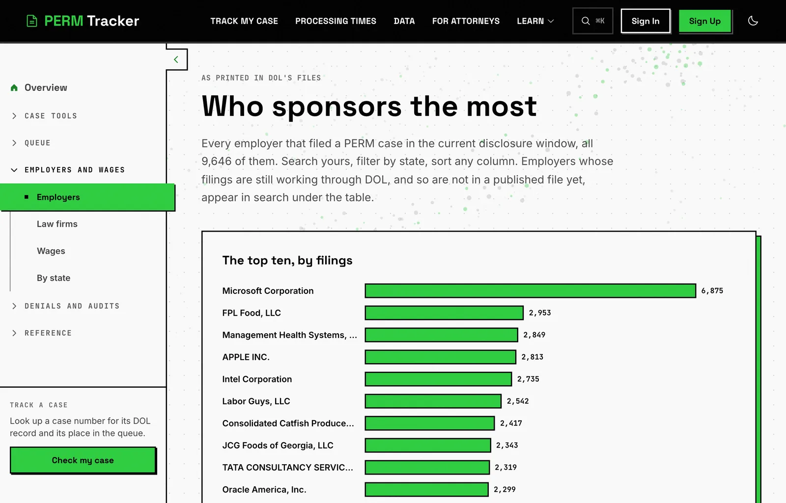The employer index, ranked by filings, with search and a state filter
