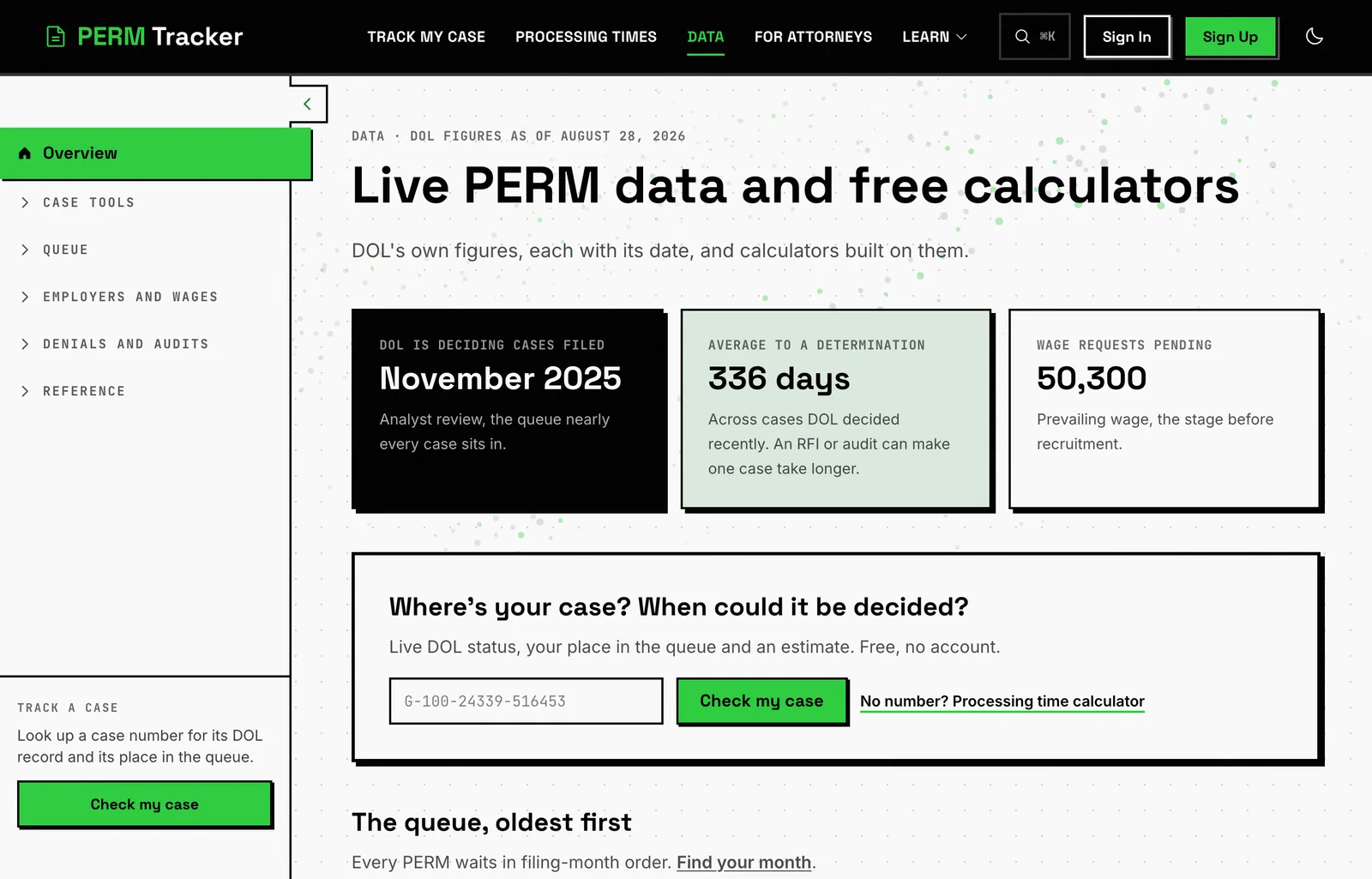 The data overview, listing the pages built on DOL's published files