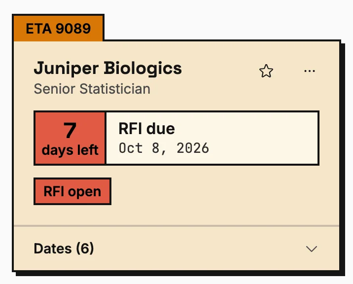 A sample case's card on the cases page: Juniper Biologics, ETA 9089 stage, RFI response due in 7 days.