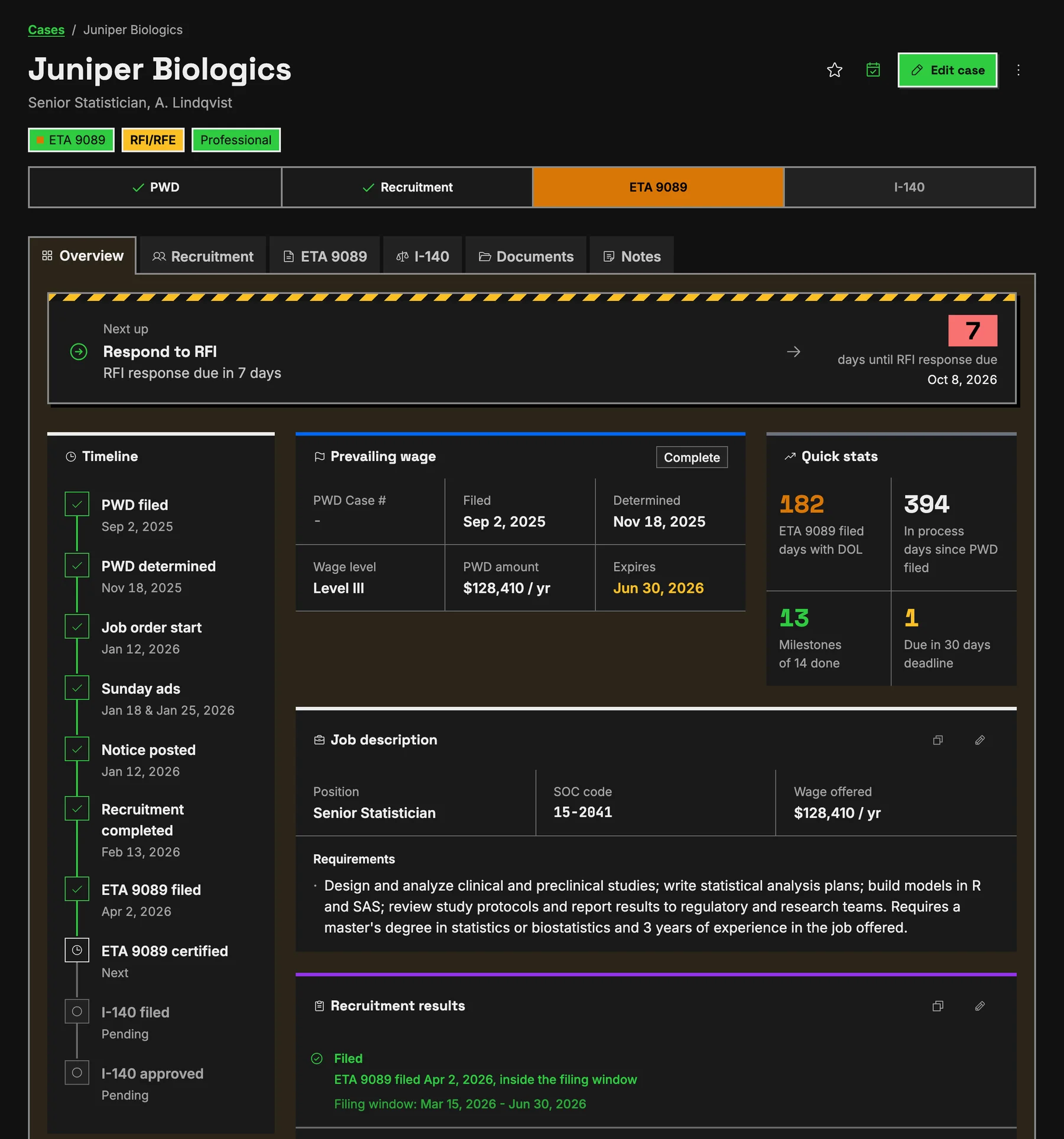 A sample case's page: the RFI response due in 7 days, the timeline of completed steps, the prevailing wage and quick stats.