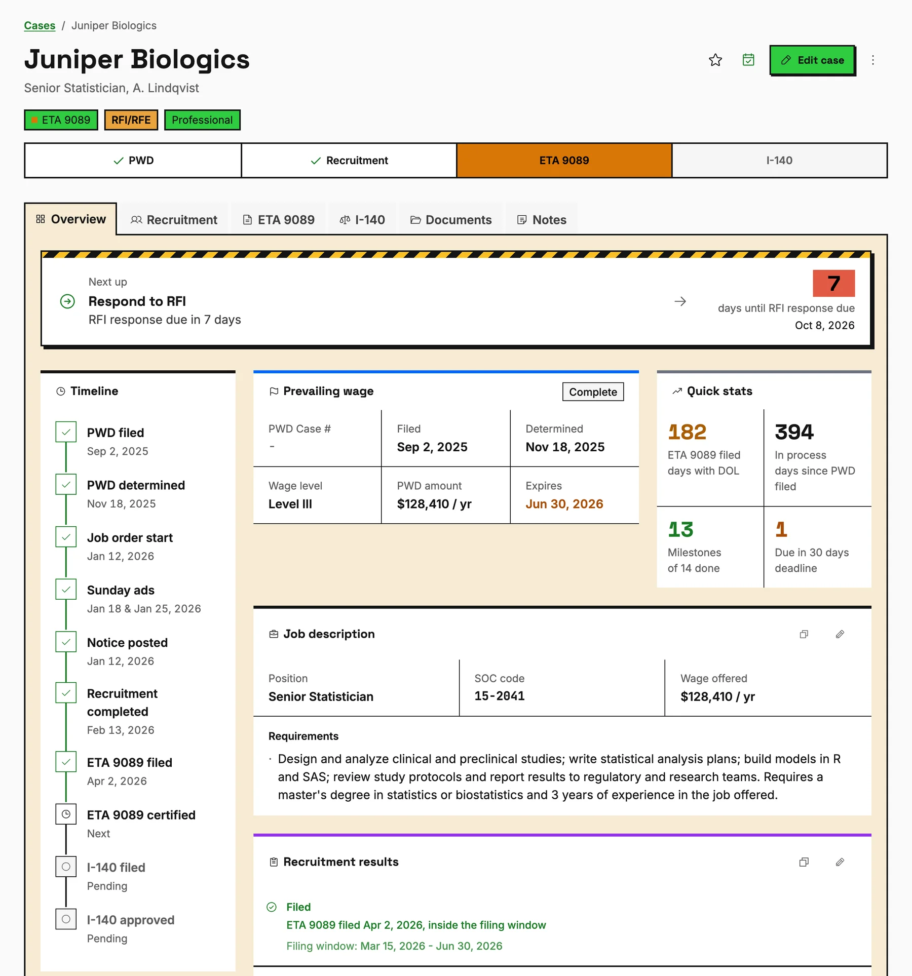 A sample case's page: the RFI response due in 7 days, the timeline of completed steps, the prevailing wage and quick stats.