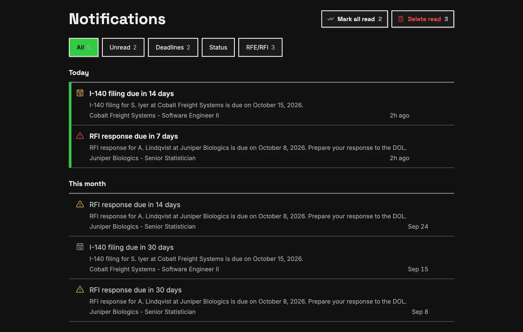 The notifications page with the sample firm's reminders: an I-140 filing due in 14 days and an RFI response due in 7.