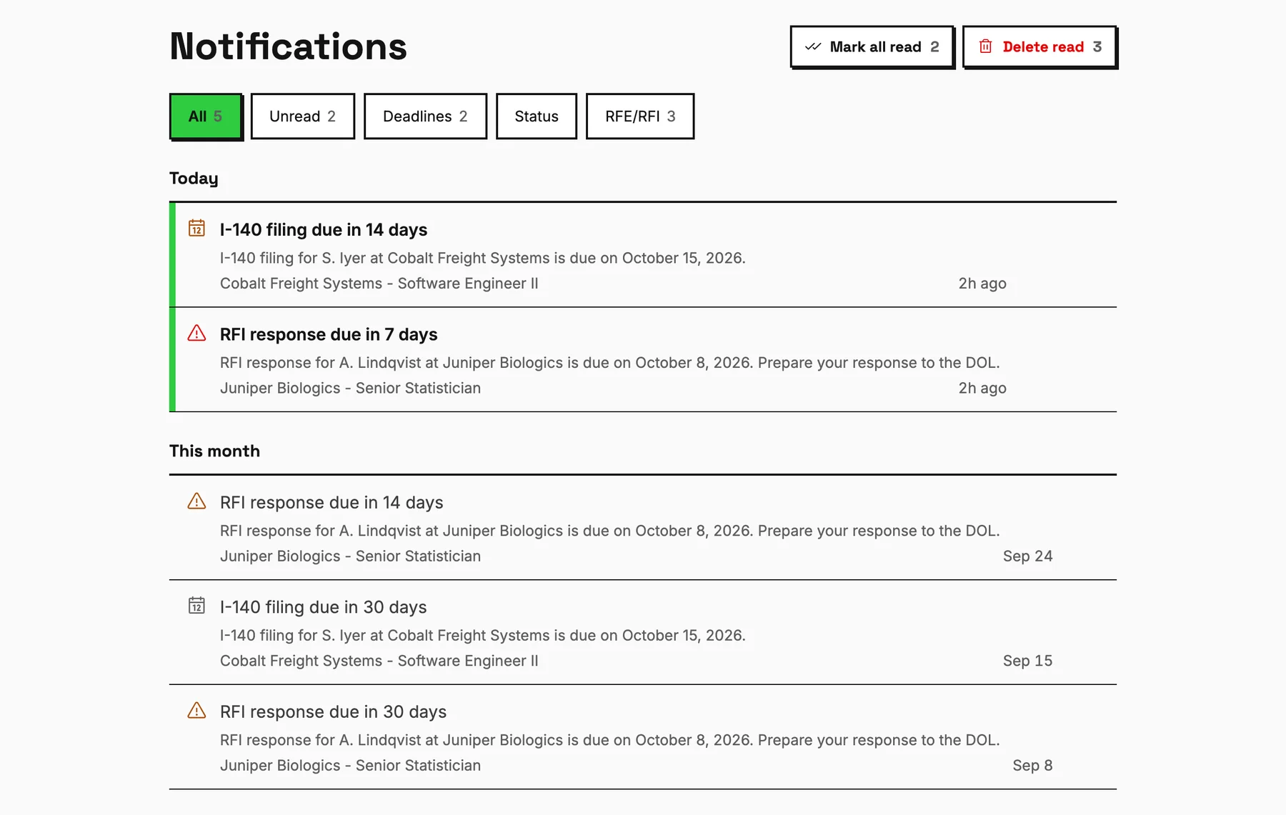 The notifications page with the sample firm's reminders: an I-140 filing due in 14 days and an RFI response due in 7.