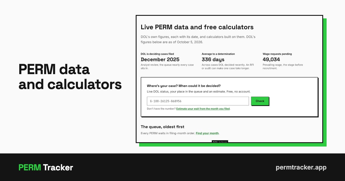 Live PERM Data Overview | PERM Tracker
